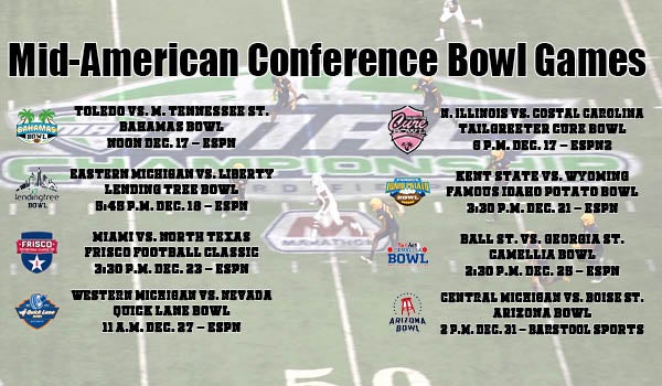 bowl games for the mac